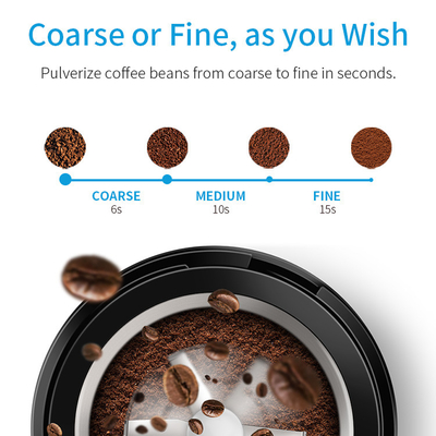 40g Pembuat Espresso Otomatis Kecil, Mini Spice Bean Matte Black Coffee Grinder