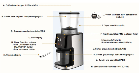 Penggiling Kopi Burr Kerucut Tenang 165W 275g Motor DC Mesin Pembuat Kopi Espresso